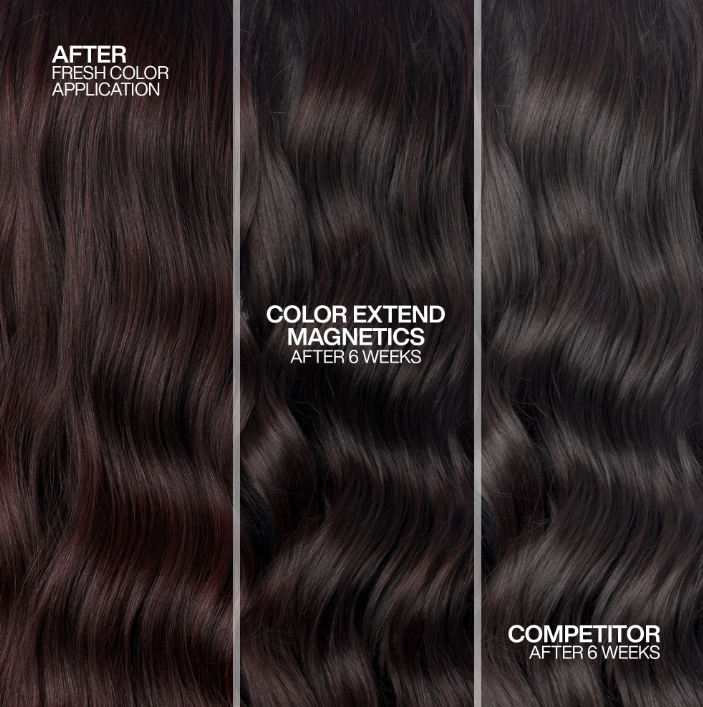 REDKEN Color Extend Magnetics Sulfate Free Conditioner for Color Treated Hair